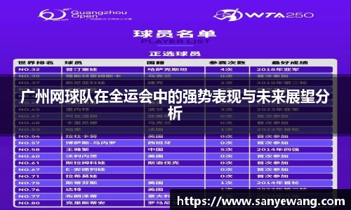 广州网球队在全运会中的强势表现与未来展望分析
